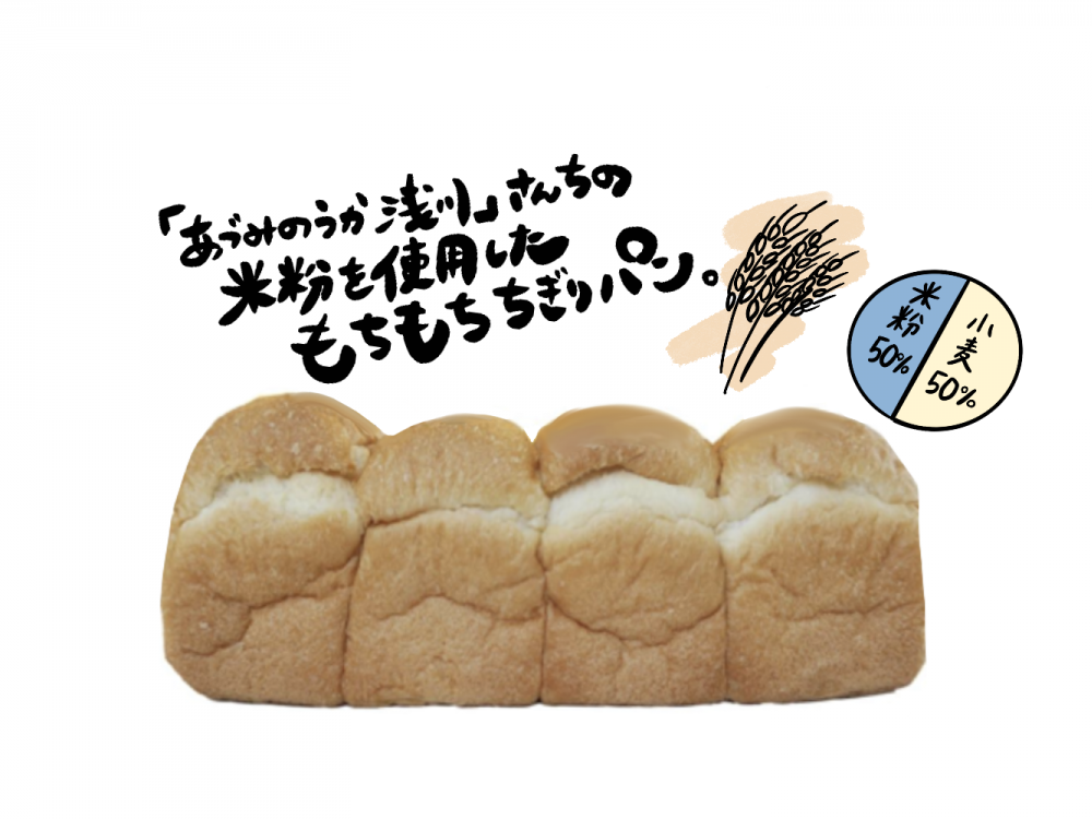 米粉入りちぎりパン(2個セット)